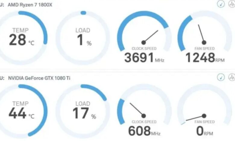 Monitor Your CPU Temperature