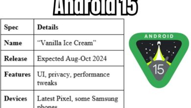 Android 15