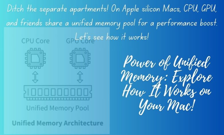 Unified Memory
